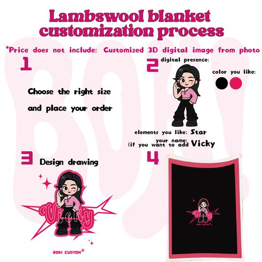 Custom cartoon character blanket