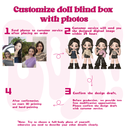 Custom Photo Blind Box