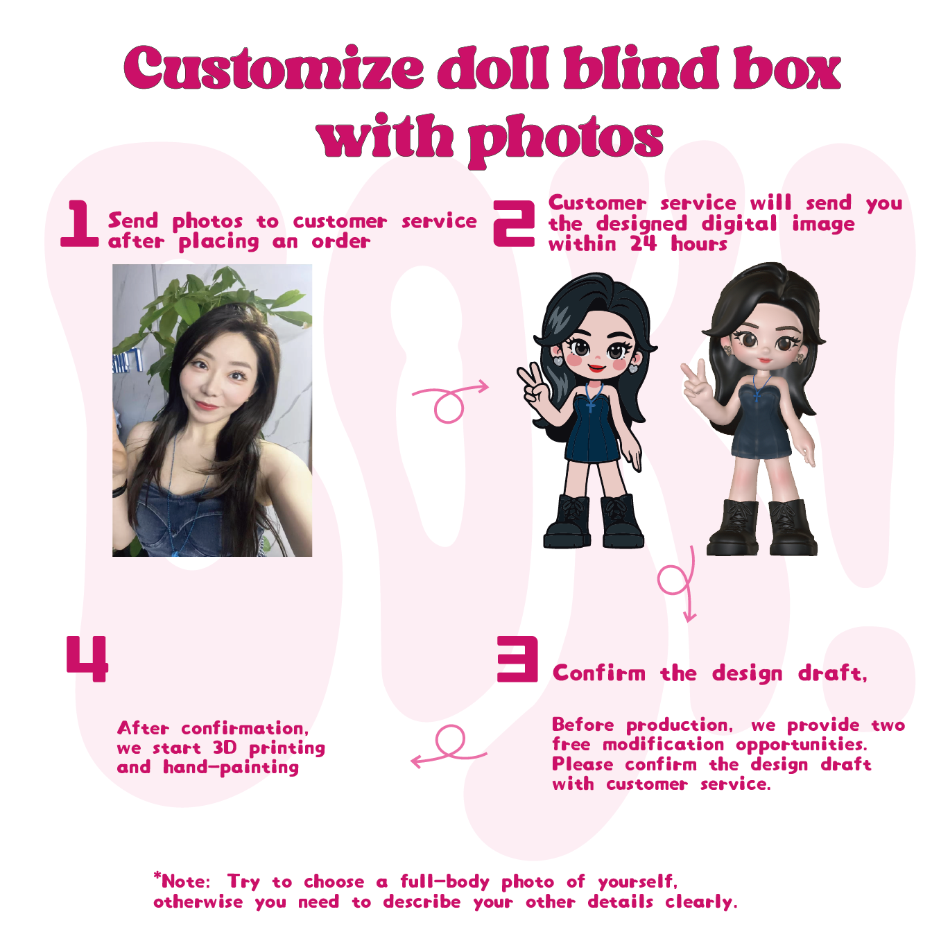 Photo Custom Keychain Blind Box