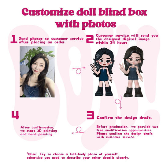 Photo Custom Keychain Blind Box